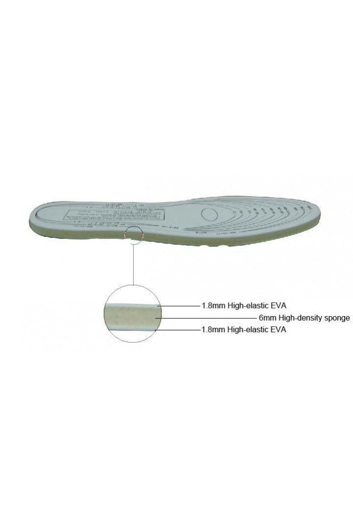 Фото товара 17210, стельки для обуви с памятью  «здоровая стопа»